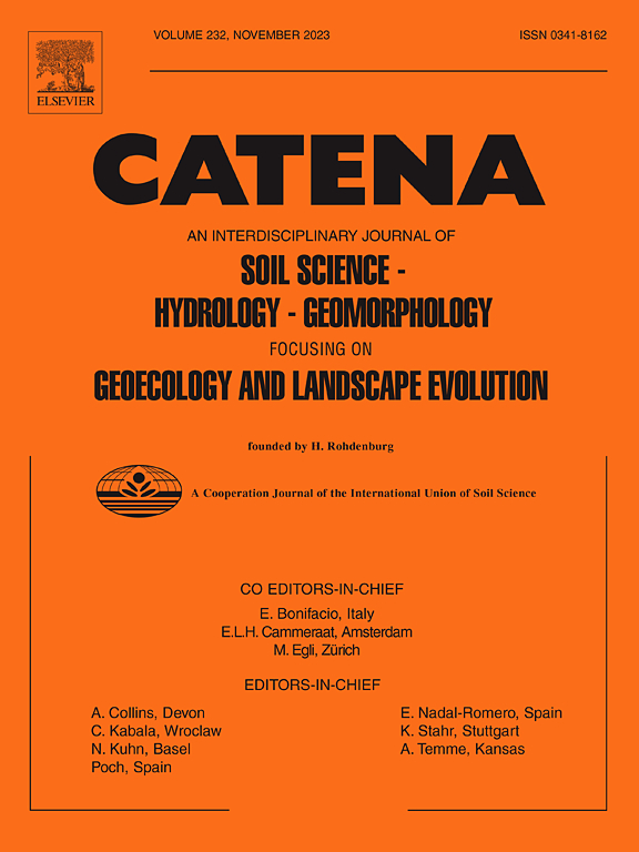 Go to journal home page - CATENA